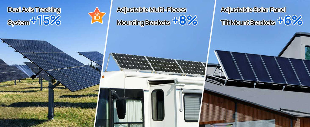 ECO-WORTHY Bifacial 100 Watt 12 Volt Solar Panel Monocrystalline Rigid High-Efficiency PV Module Power Charger for Sunsheds,Rvs - Magic Electronics