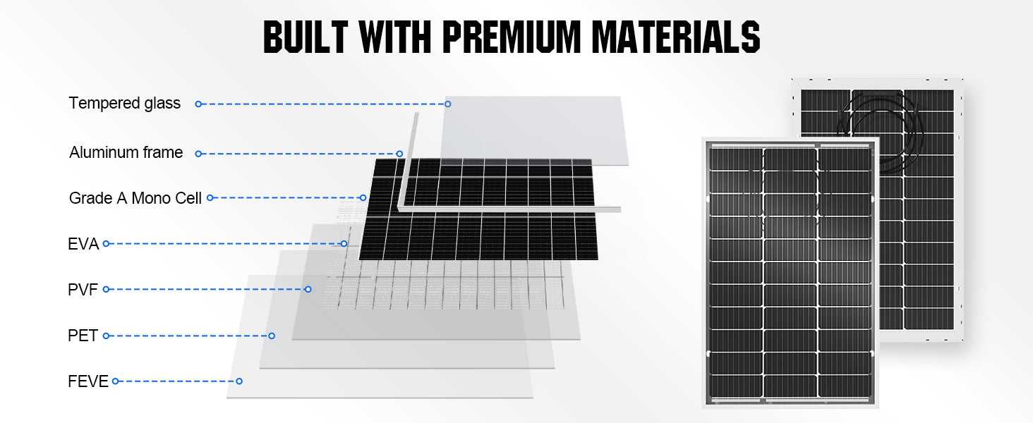 ECO-WORTHY Bifacial 100 Watt 12 Volt Solar Panel Monocrystalline Rigid High-Efficiency PV Module Power Charger for Sunsheds,Rvs - Magic Electronics