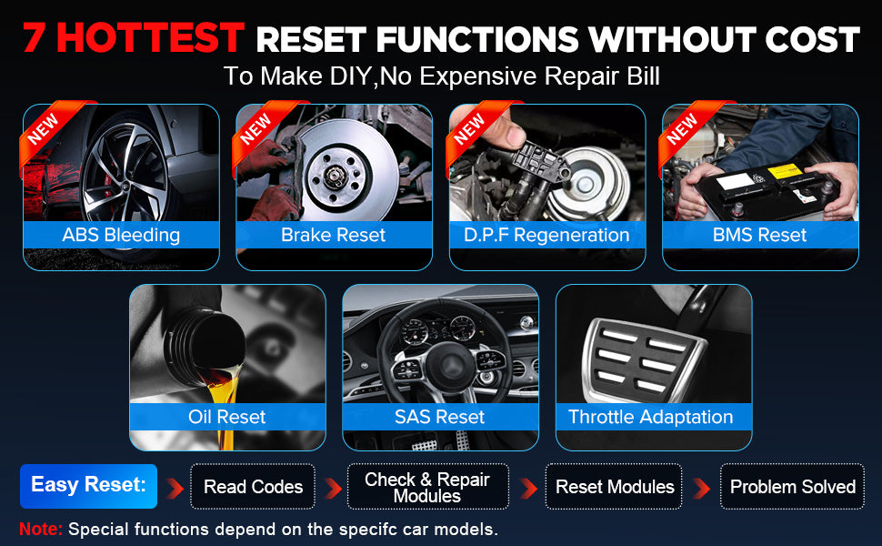 2025 LAUNCH OBD2 Scanner CRP123I V3.0 ,New add CAN FD,DOIP, Lifetime Free Update 4 system Diagnostics Tool with 7 Resets Magic Electronics 95375c3f-ad56-47d0-8cea-61fee5b12709.__CR0_0_970_600_PT0_SX970_V1