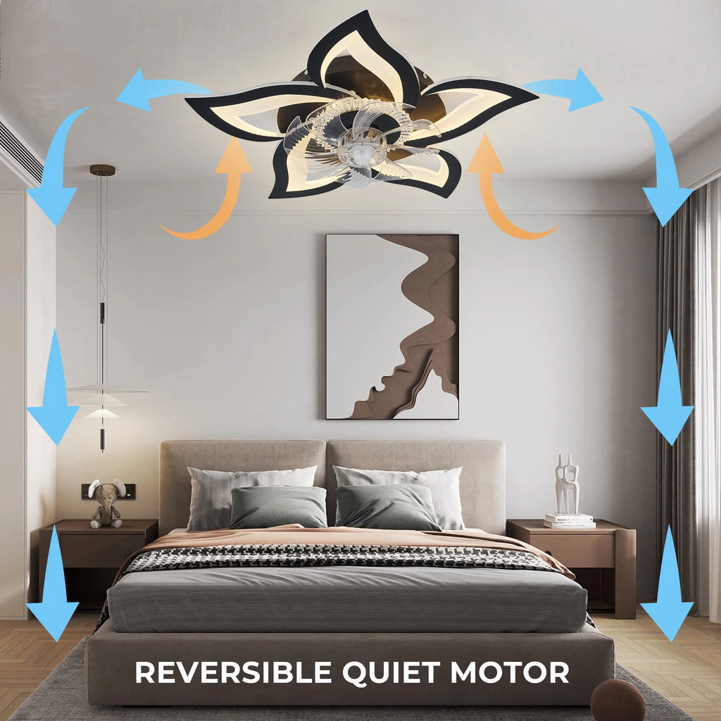 IRALAN Modern Ceiling Fans With LED Lights Remote Control Smart Switch Lotus Five Heads Ceiling Fan With Light Home-Appliance - Magic Electronics