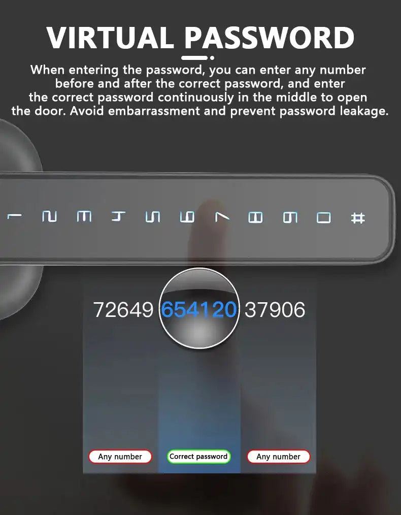 RAYKUBE M6 Tuya BLE Bedroom Digital Electronic Lock Fingerprint Door Lock with Password/Key/IC Card/ Tuya APP Unlock From USA - Magic Electronics
