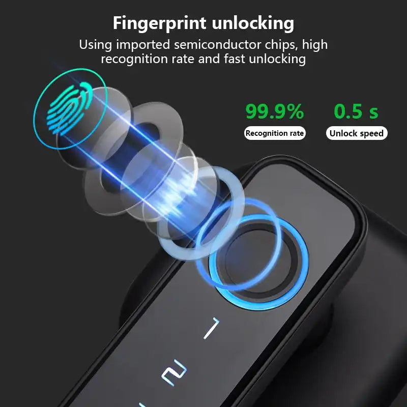 RAYKUBE M6 Tuya BLE Bedroom Digital Electronic Lock Fingerprint Door Lock with Password/Key/IC Card/ Tuya APP Unlock From USA - Magic Electronics