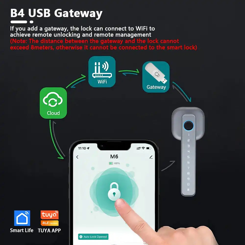 RAYKUBE M6 Tuya BLE Bedroom Digital Electronic Lock Fingerprint Door Lock with Password/Key/IC Card/ Tuya APP Unlock From USA - Magic Electronics