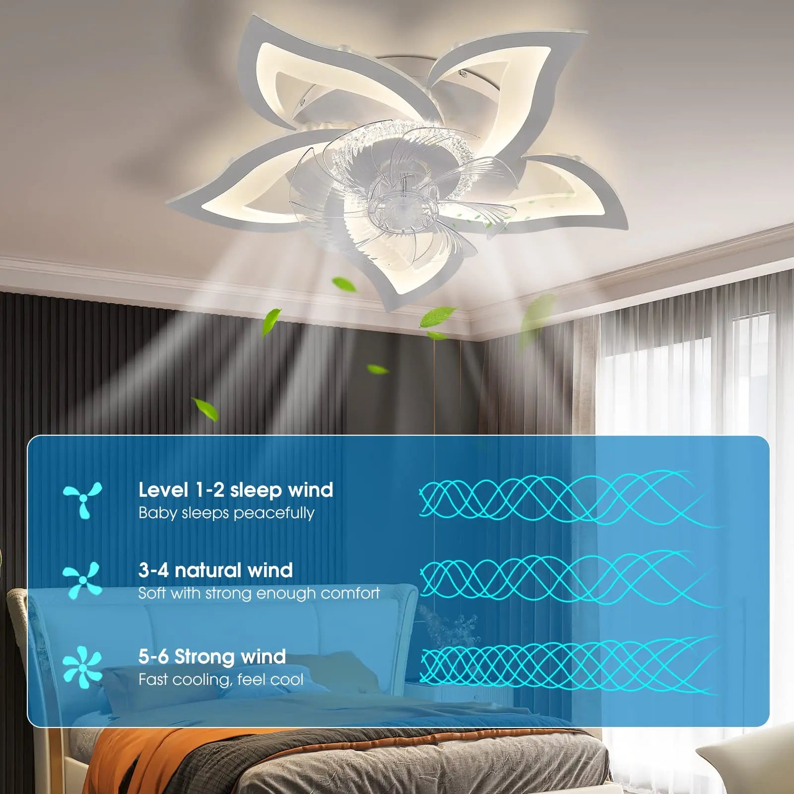 IRALAN Modern Ceiling Fans With LED Lights Remote Control Smart Switch Lotus Five Heads Ceiling Fan With Light Home-Appliance - Magic Electronics