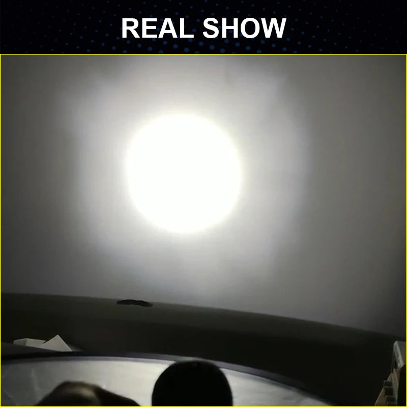 Led Motorcycle Spotlight Day Time Running Lights Spot Flood Beam Auto Motorbike Soocter Led Bulb Fog Lamp Work Head Light - Magic Electronics