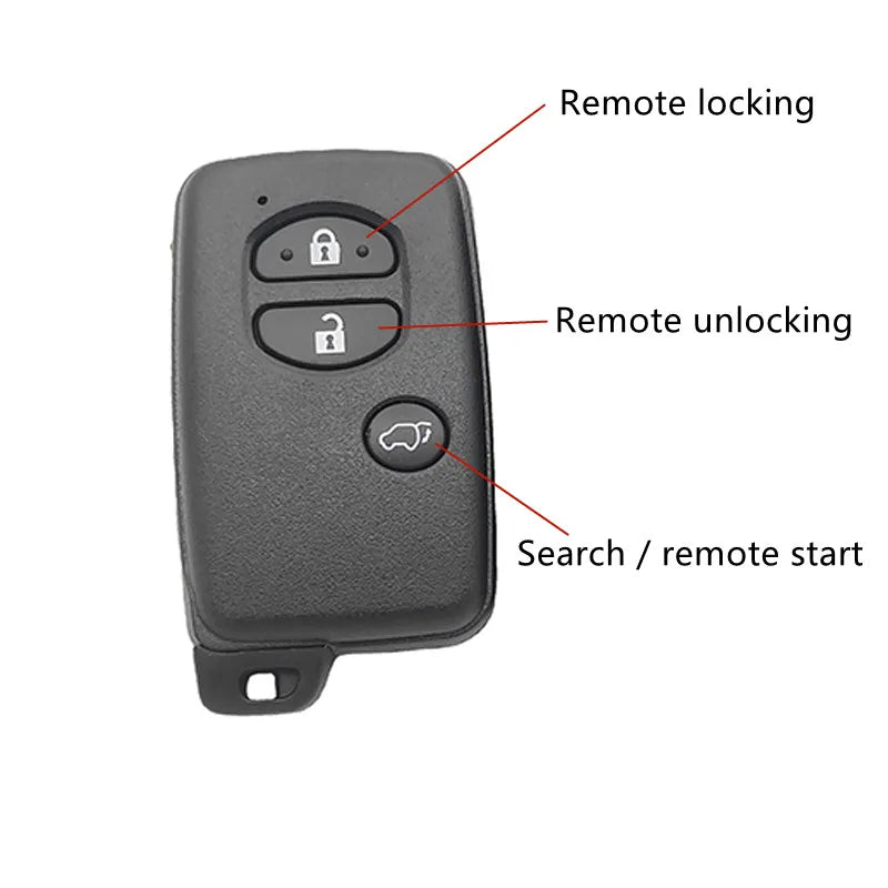 Car Remote Control PKE Car Keyless Entry Engine Start Alarm System Push Button Remote Starter Stop Auto Magic Electronics H717b9dd7b97c44c5b9552e5c899957b3j