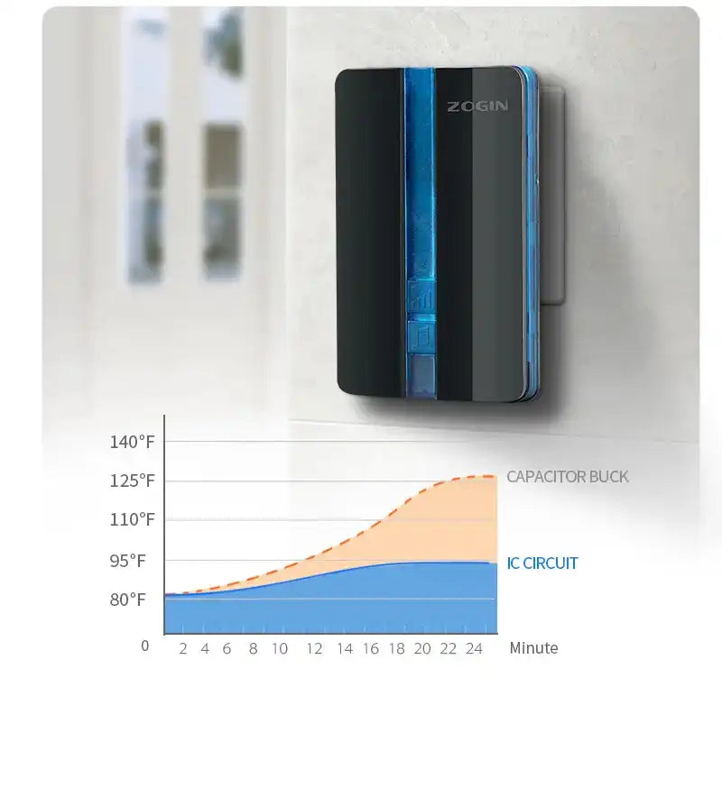 Wireless Doorbell Waterproof Self-powered Button Intelligent Door Bell Sets Home Welcome Outdoor 1 2 3 Receiver EU AU US UK Plug - Magic Electronics
