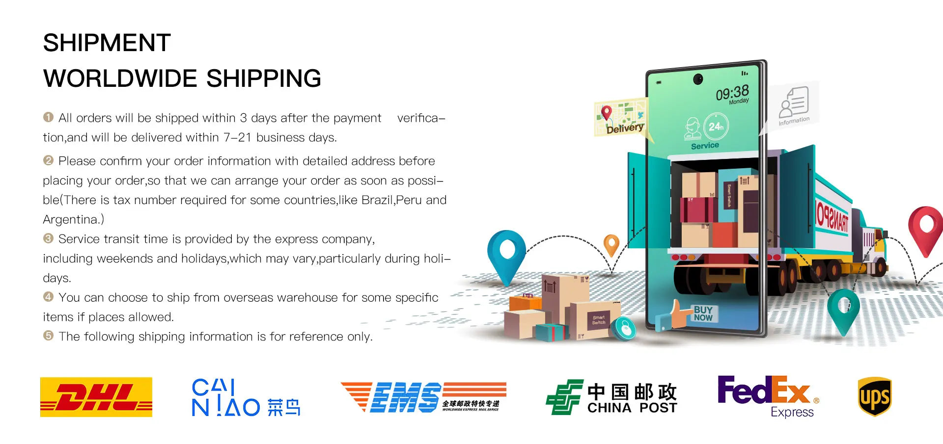 WiFi Smart Home Heating Knob Thermostat Temperature Controller For Water Gas Boiler Electric Heating Works with Alexa GoogleHome - Magic Electronics