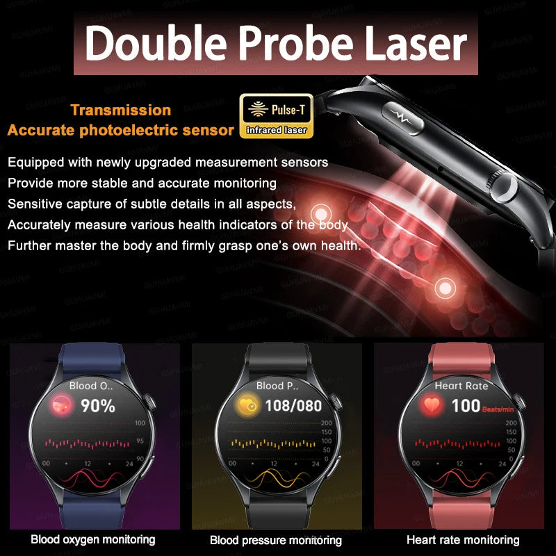 New upgrade High end Analysis Health Smart Watch Sapphire screen ECG Uric Acid BP Blood Oxygen Body Fat HD Call NFC Smart Watch Magic Electronics S0131e04421fd44dbaeb8d6ca58b84591f