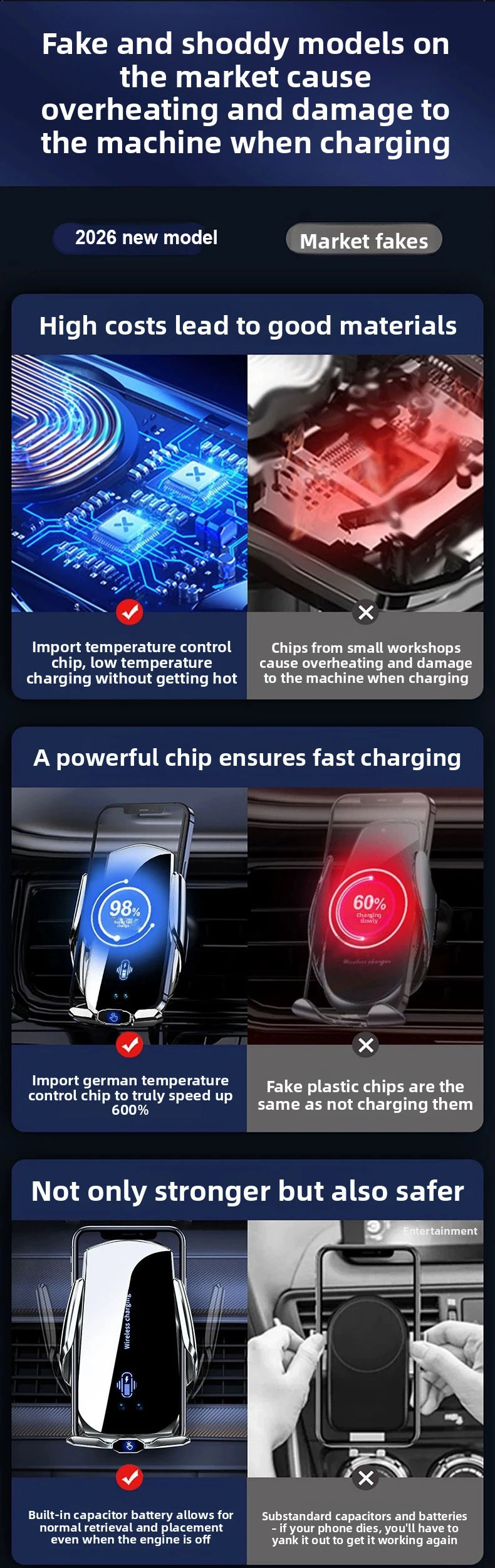Wireless Charger For Car Mobile Cell Phone Holder Support For Mobile Car Mount Automotive Electric Induction Auto Clamping Magic Electronics S0197f3a12ace47b385ea882292183709c