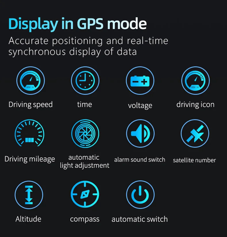 M12 HUD Windshield Projector OBD+GPS Universal Head Up Display Car Speedometer Water temp RPM Voltage Security Automatic Alarm Magic Electronics S021e764cf6fa48ec8300ea11474fc77cc