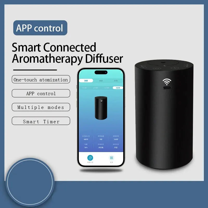 Portable Car Aroma Diffusers APP Connected Fragrance Smell Distributor Suitable for Office Home Car Fragrance Diffusers Magic Electronics S03a11b30d1874000929fc110211785d6k
