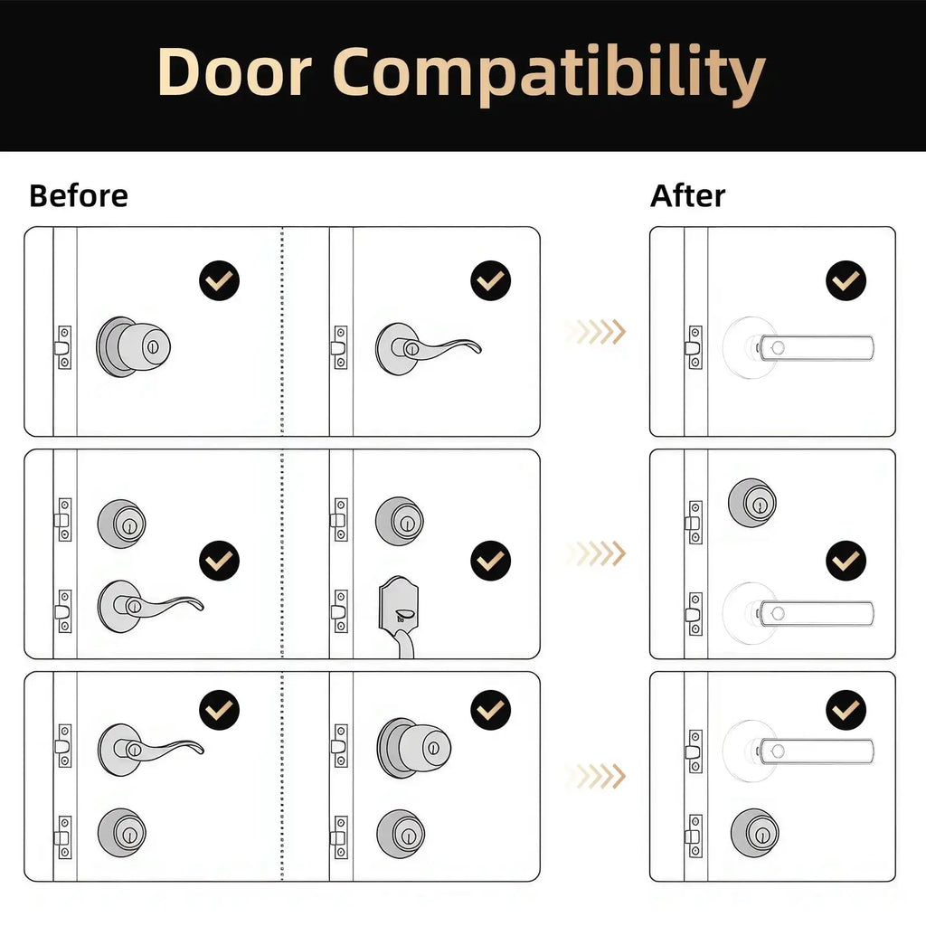 Viladepot Smart Lock Fingerprint Door Lock App Control TYPE-C Interface Passcode Unlock Electronic Touchscreen Keypad - Magic Electronics