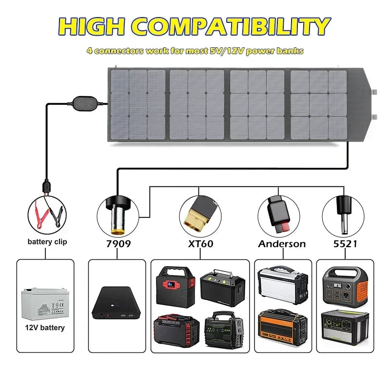 View details for Flexible, Foldable, High Efficiency Solar Panel, Travel & Phone & Boat, Portable 12V 2000w 1500w 1000w 500w Solar Panel Kit Flexible, Foldable, High Efficiency Solar Panel, Travel & Phone & Boat, Portable 12V 2000w 1500w 1000w 500w Solar 