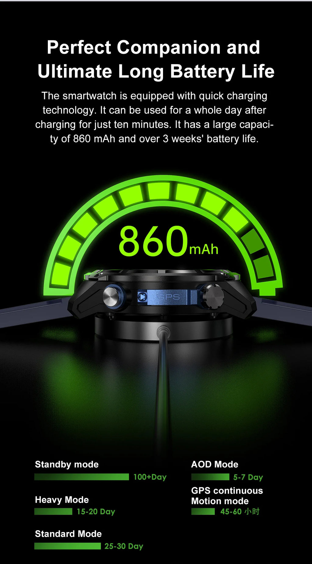 2026 New T-REX Pro Dual-Band AGPS Smartwatch Built-in Offline Map 10ATM Waterproof 30-Days Battery Compass Men Militray Watches - Magic Electronics