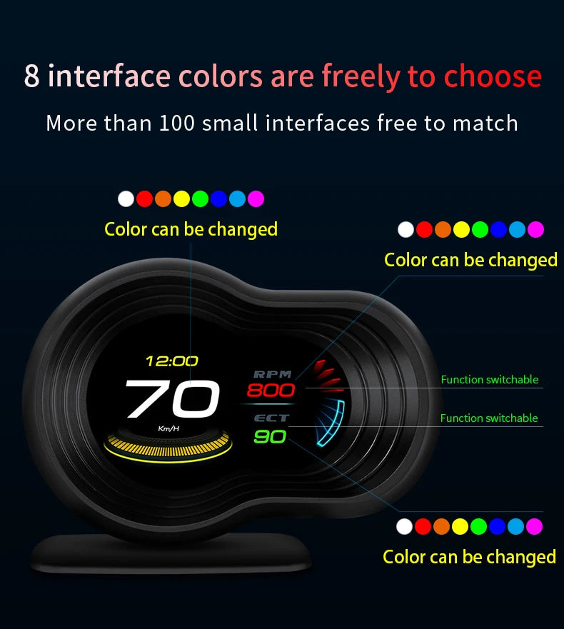 F9-OBD OBD2 GPS HUD Head Up Display Car Digital Speedometer Auto Over speed Alarm Meter Water Temp Fuel Consumption Gauges - Magic Electronics