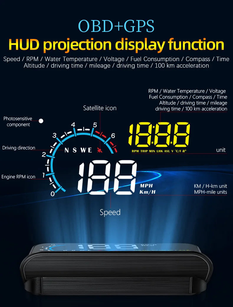 M12 HUD Windshield Projector OBD+GPS Universal Head Up Display Car Speedometer Water temp RPM Voltage Security Automatic Alarm Magic Electronics S0ee341bba5cc472789e8c01571e3e0d9c