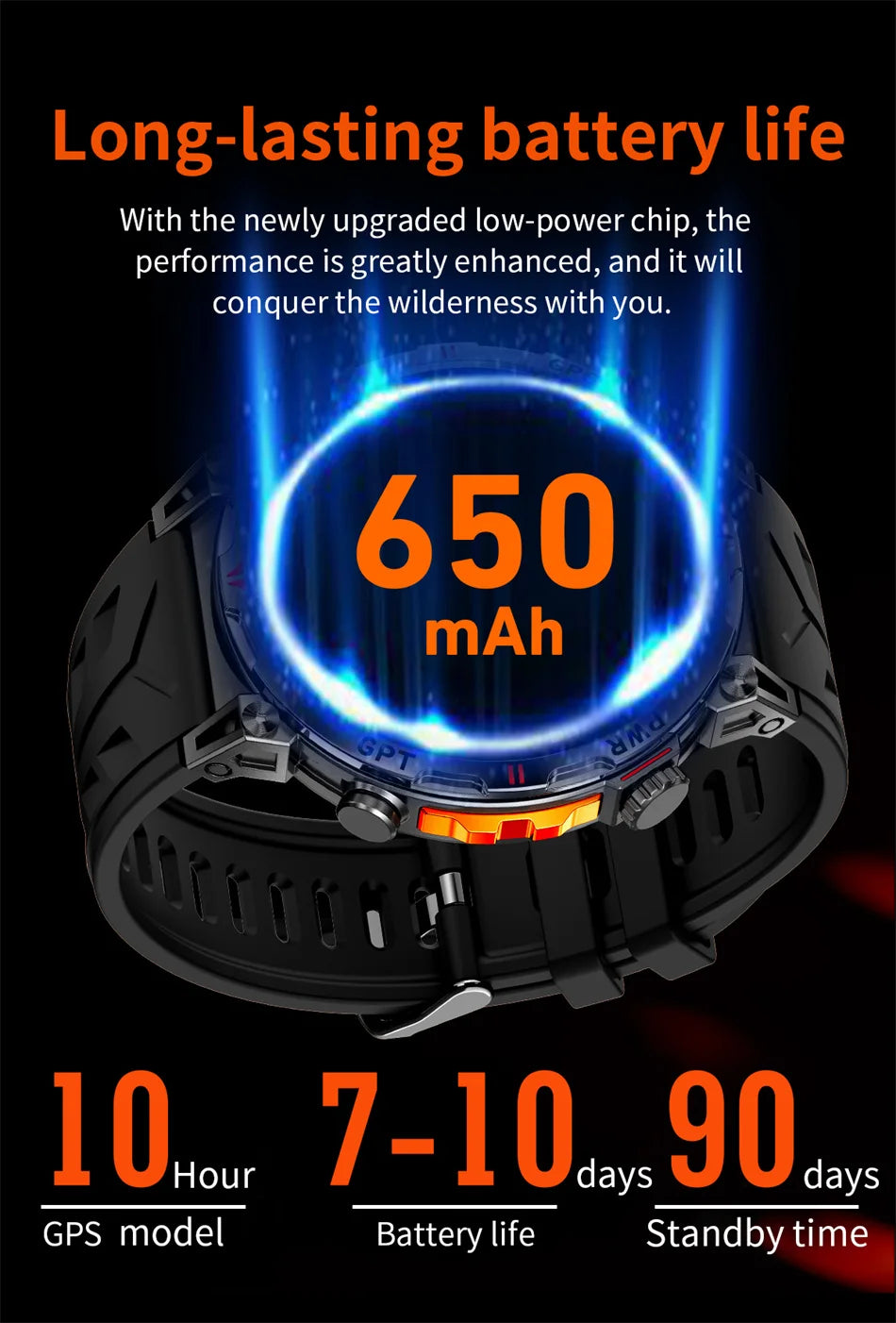 2026 New Outdoor Sports Smartwatch Men GPS Positioning 650mAh HD Call 1.56-inch AMOLED Screen Compass 5ATM Waterproof Watch Man - Magic Electronics