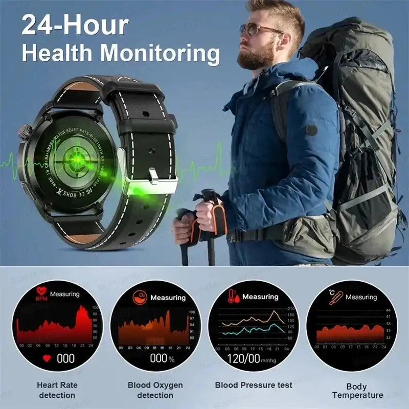 2026 New GPS SmartWatch BluetoothCall IP68 Waterproof AMOLED Screen Custom AOD Watch Face Sport Smartwatch Men Women Android iOS - Magic Electronics