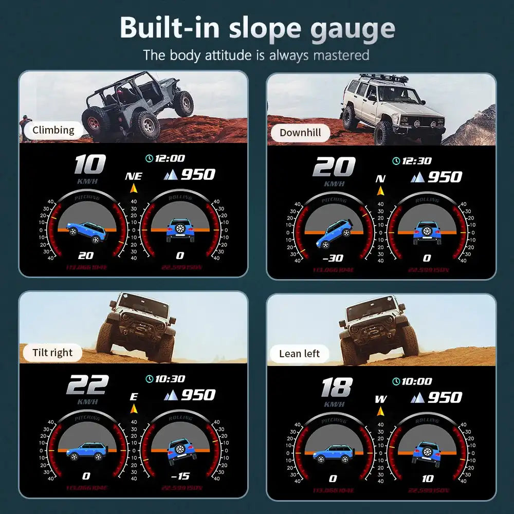OBD + GPS HUD P24 Car OBD Head Up Display HUD on Board Computer Digital Speedometer Water Temp Fuel Consumption Slope Meter - Magic Electronics