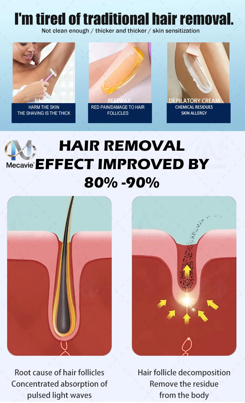 Mini Professional Diode Laser Hair Removal Device 4000w High Power 755nm 808nm 940nm 1064nm Painless Permanent Magic Electronics S10843704f08941b296d0f6d640bba922e