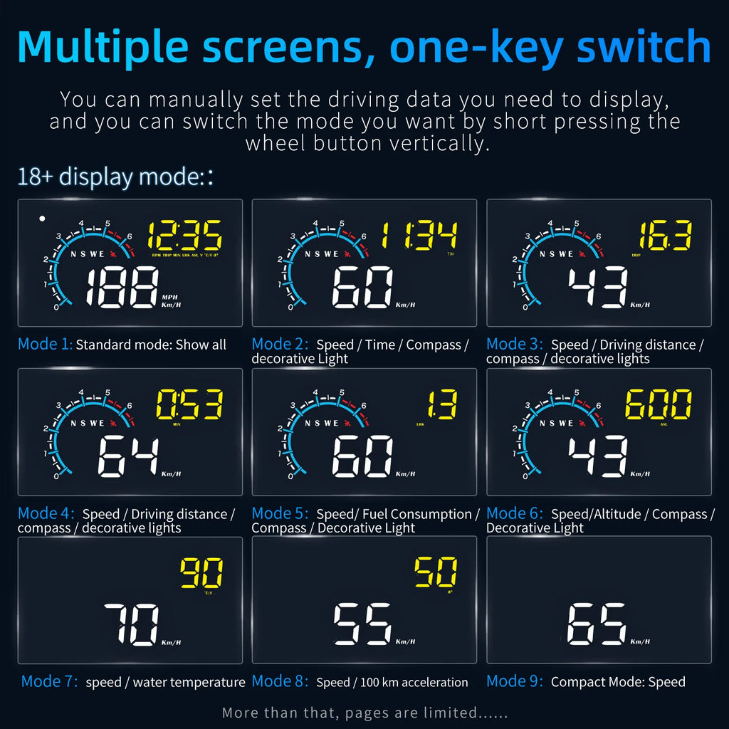M12 HUD Windshield Projector OBD+GPS Universal Head Up Display Car Speedometer Water temp RPM Voltage Security Automatic Alarm Magic Electronics S1415aae780b24930bca8dbf3470ed39fS