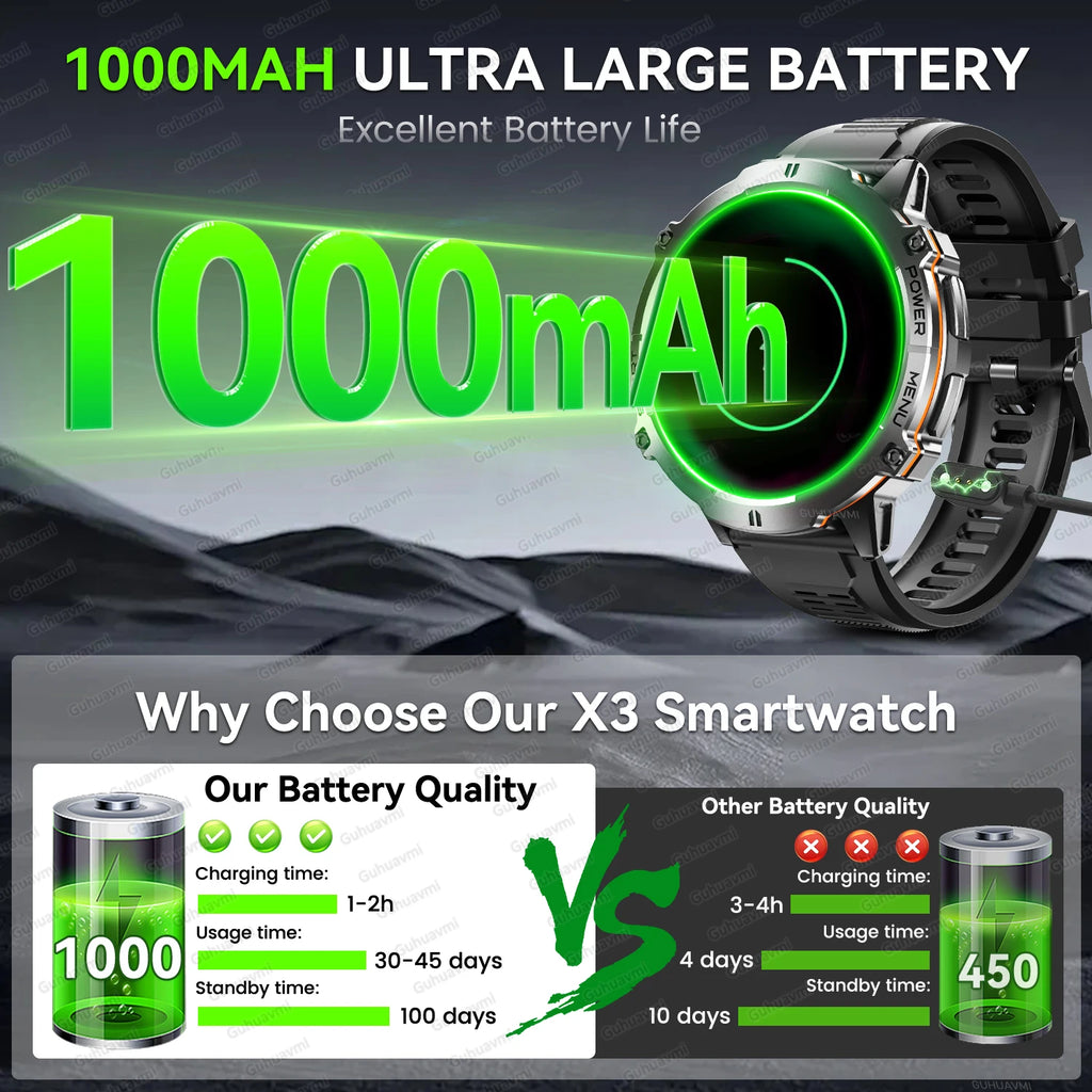 2025 Original TANK X3 Ultra 1000mAh Battery Smart Watch Men GPS Outdoor Sports Fitness Smartwatch 10ATM Waterproof Swim Watches Magic Electronics S14a92dd0af0a47399cd6dc3b5415e4e8E