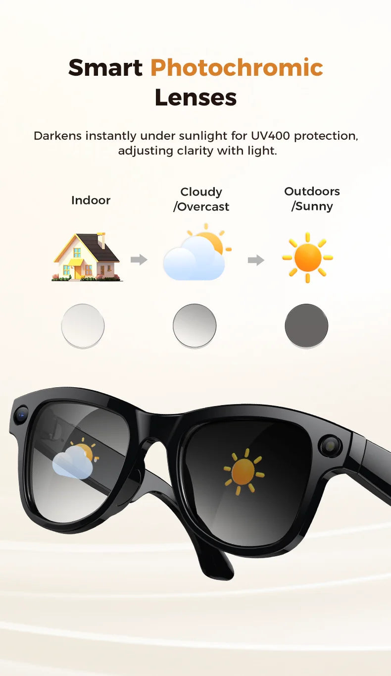 AI Smart Glasses with Camera 1200P M02 Ultra ChatGPT Voice Control 32GB Real-time Translation 3600mAh Charging Case Sunglasses Magic Electronics S159c7b73f5904b019fbf8cab19ba6a034