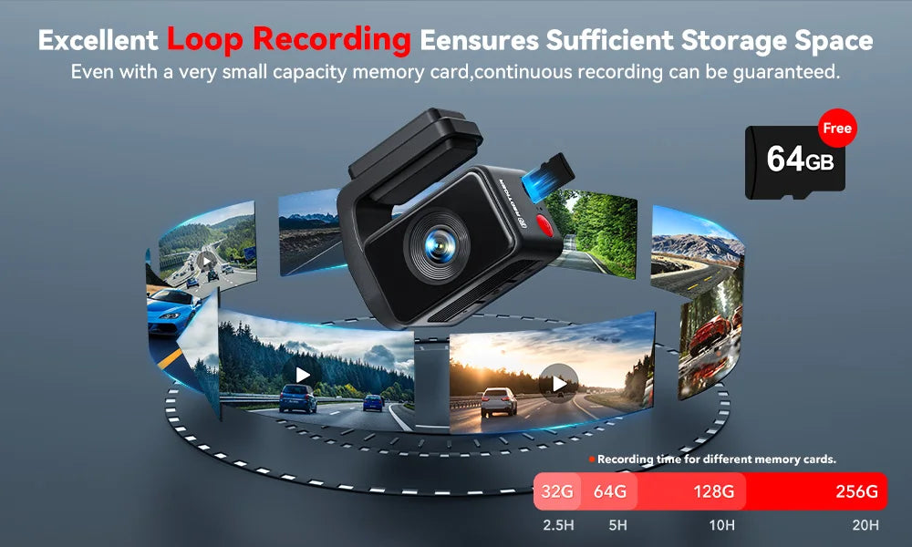 REDTIGER A4 4k Dash Cam Front and Rear Drive Recorder GPS& 5G WiFi Touch Screen Night Vision 24H Parking Mode Voice Control - Magic Electronics