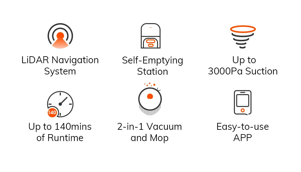 ILIFE A12 Pro Robot Vacuum and Mop Combo,LIDAR Navigation, self collection dust, 3000Pa suction, app/remote control Magic Electronics S1a3d8b9828c3414781d5b83d9866b559s
