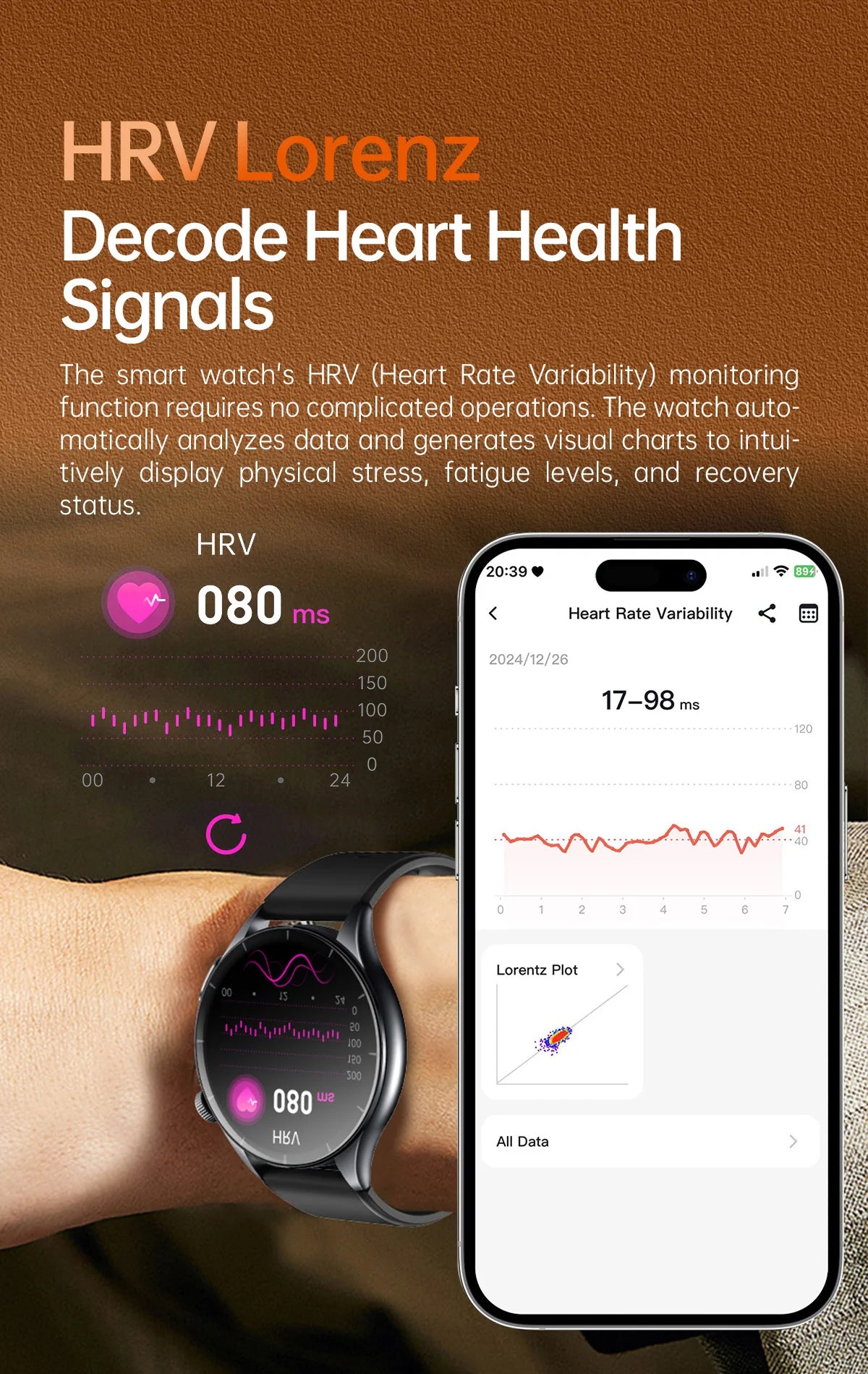 New upgrade High end Analysis Health Smart Watch Sapphire screen ECG Uric Acid BP Blood Oxygen Body Fat HD Call NFC Smart Watch Magic Electronics S1b05242270404a699a5ad90105cb04cbX