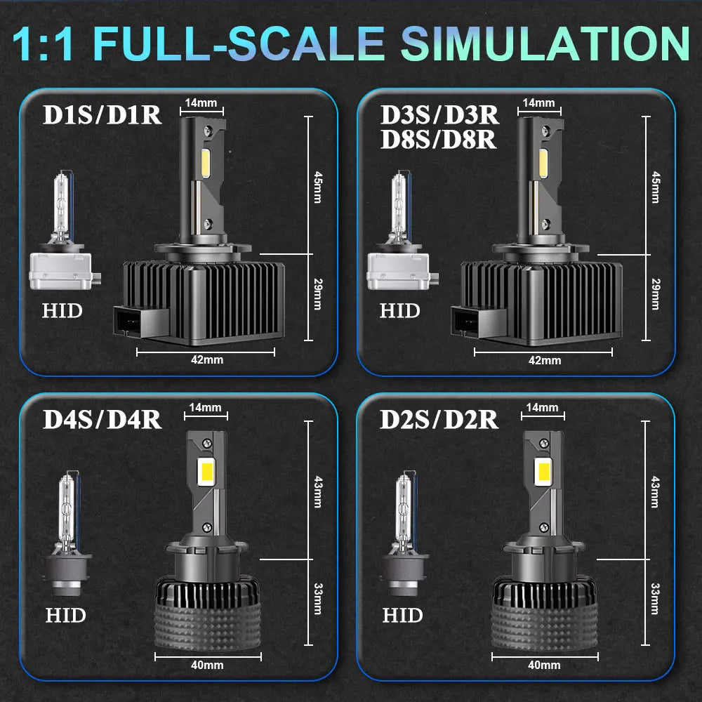 D1S D3S LED Headlight Canbus 1000W 1500000LM D4S D2S D8S Auto Bulbs Two-sided D1R D2R D3R D4R Car Lamp Xenon HID 6000K 12V 24V - Magic Electronics