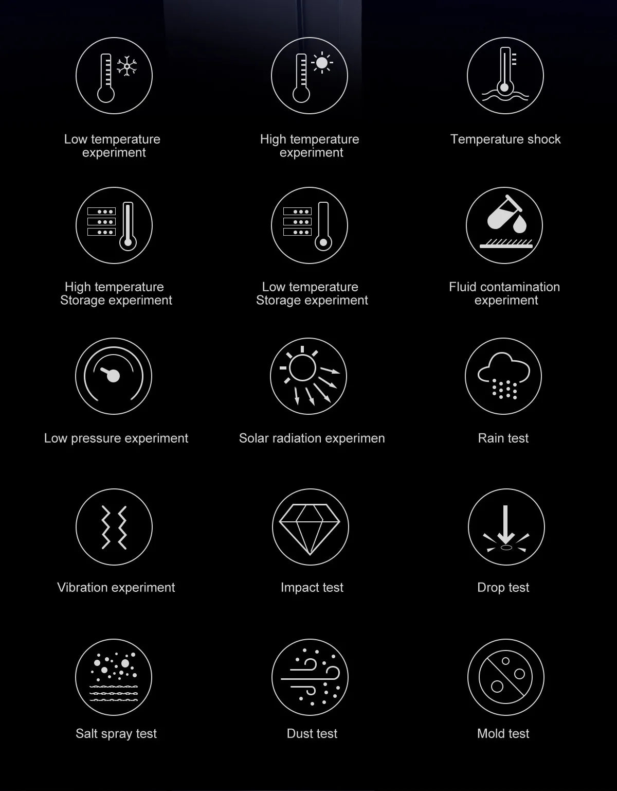 2026 New T-REX Pro Dual-Band AGPS Smartwatch Built-in Offline Map 10ATM Waterproof 30-Days Battery Compass Men Militray Watches - Magic Electronics