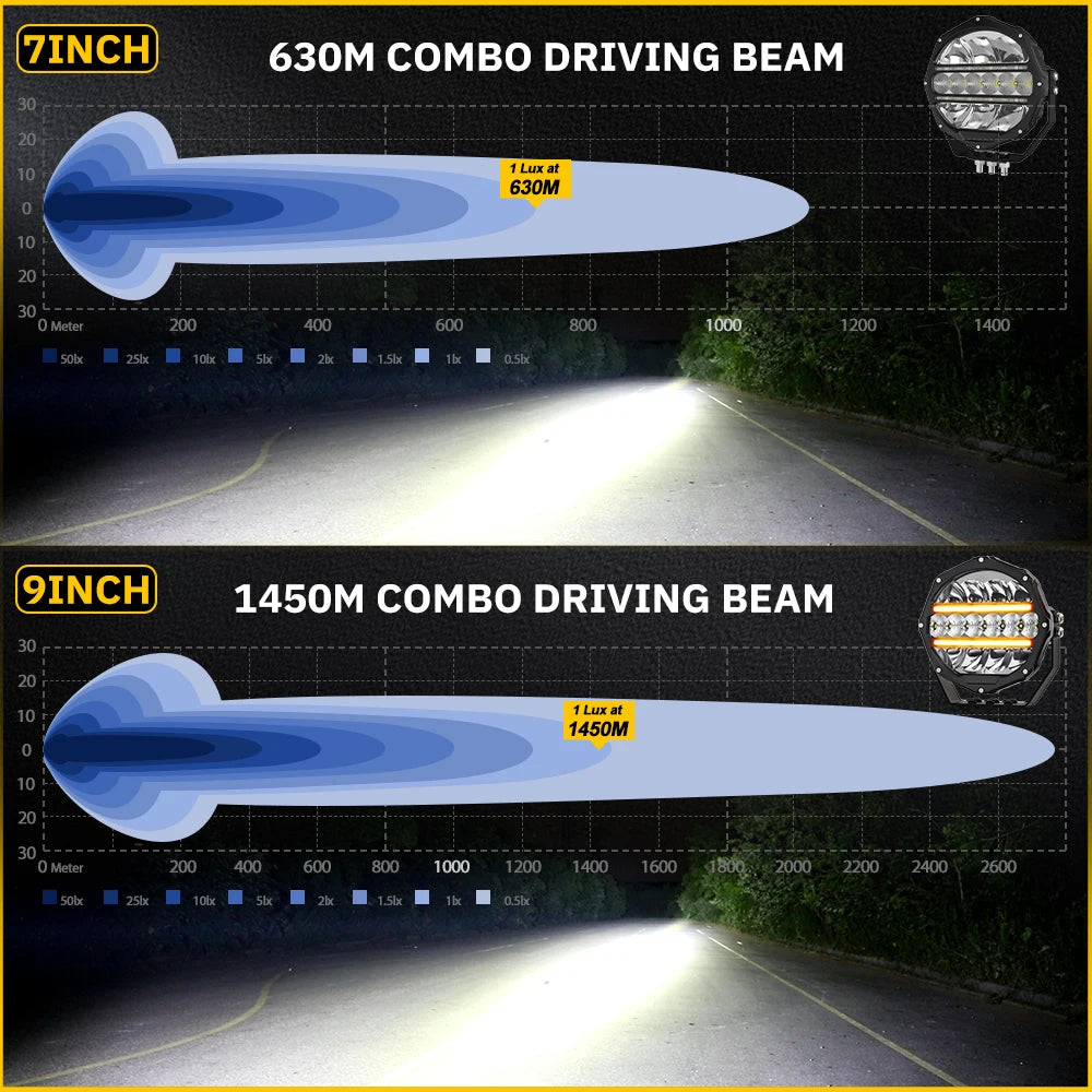 CO LIGHT Round LED Offroad Lights 7 Inch Spot Driving Light Pods with DRL Super Bright Off Road Ditch Work Light Bar for SUV Magic Electronics S1d942893069743769285ee14470cb07e3