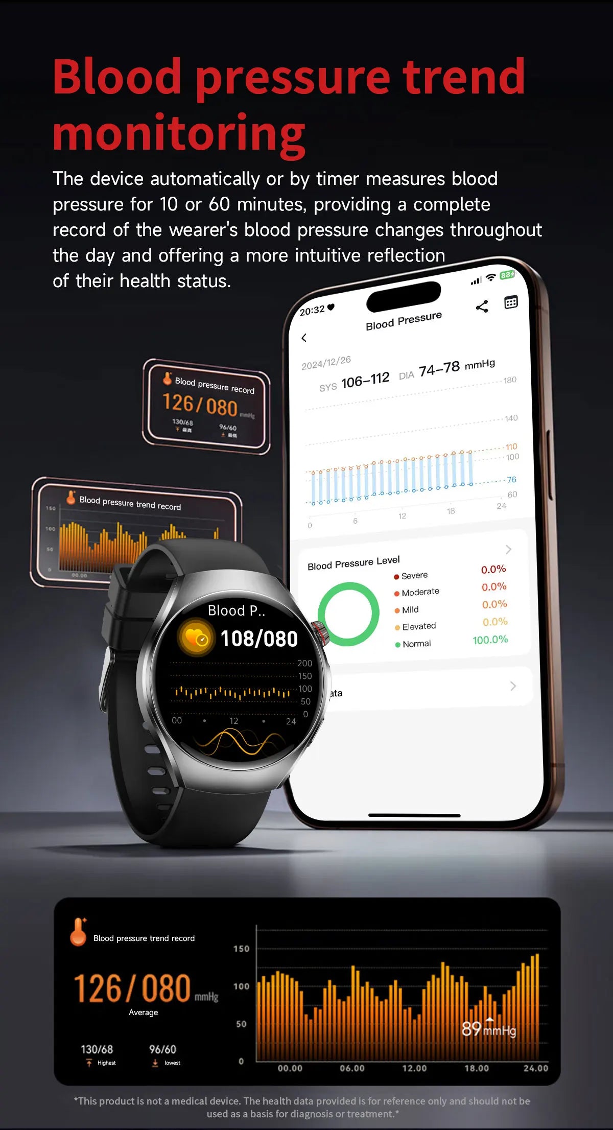 2026New Health Care Analysis ECG+PPG Smart Watch Blood pressure Fitness Uric Acid Blood lipids Bluetooth Call Clock Smartwatches Magic Electronics S1dbe42eeab9240ecb4e9aaf9d0027697r