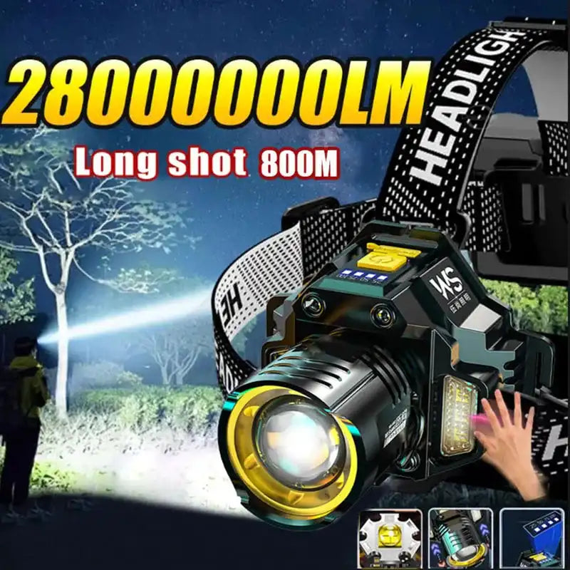 Rechargeable Powerful LED Headlamp with Zoomable Headlight Waterproof  - Magic Electronics