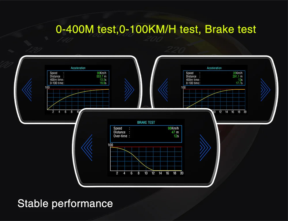 Multi-functions P12S Car HUD Head Up Display OBD2 On-board Computer Water Temp Fuel Consumption LCD Digital Speedometer Gauge Magic Electronics S1f16e11d5c184d8c9e1f216fb661cfe1E