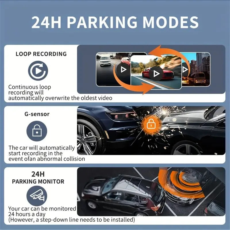 Dash Cam 4Channel 360° Car Camera Black Box 128G Front Left Right Rear View Car DVR Video Recorder G-Sensor 24H Parking Monitor Magic Electronics S208303b5d8984dff945e17fecb6ee1acD
