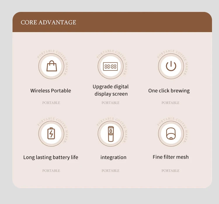 Portable Wireless Charging Coffee Machine 15BAR Multi-function 3 in 1 Fully Automatic Heating Overflow Capsule Coffee Machine Magic Electronics S21b3ee8a6600434989770559565f7b66D