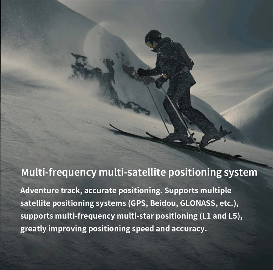 2026 New Outdoor Sports Smartwatch Men GPS Positioning 650mAh HD Call 1.56-inch AMOLED Screen Compass 5ATM Waterproof Watch Man - Magic Electronics