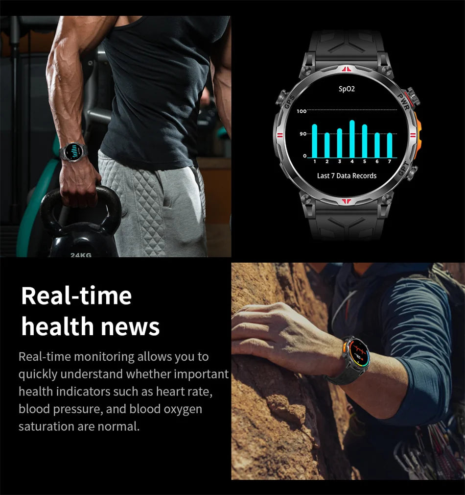 2026 New Outdoor Sports Smartwatch Men GPS Positioning 650mAh HD Call 1.56-inch AMOLED Screen Compass 5ATM Waterproof Watch Man - Magic Electronics