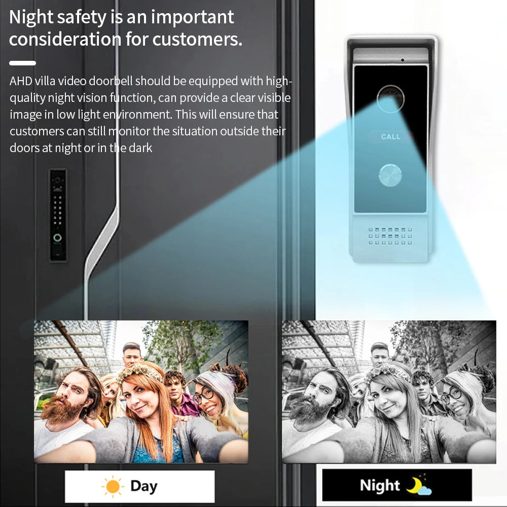 WIFI Wired Smart Home Video Door Intercom System 7" Colour Screen Monitor AHD 1080P Doorbell Tuya App Remote Unlock