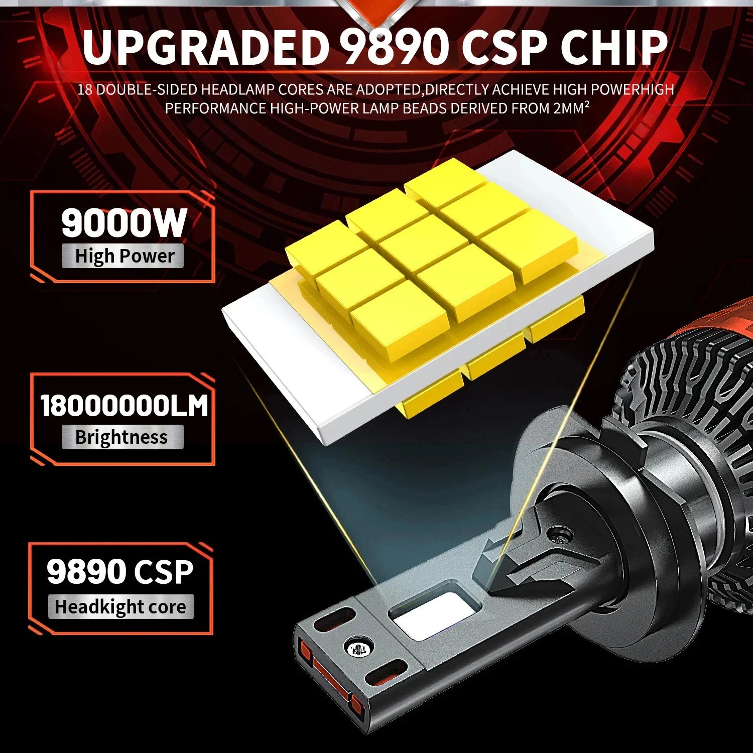 ACTVTCA 9000W 18000000LM H4 H7 LED Headlights 6000K Headlamp H1 Led H11 H8 H3 HB3 9005 HB4 9006 9007 9008 H13 9012 H9 Car Lights - Magic Electronics