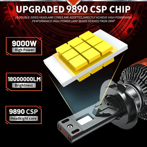 ACTVTCA 9000W 18000000LM H4 H7 LED Headlights 6000K Headlamp H1 Led H11 H8 H3 HB3 9005 HB4 9006 9007 9008 H13 9012 H9 Car Lights - Magic Electronics