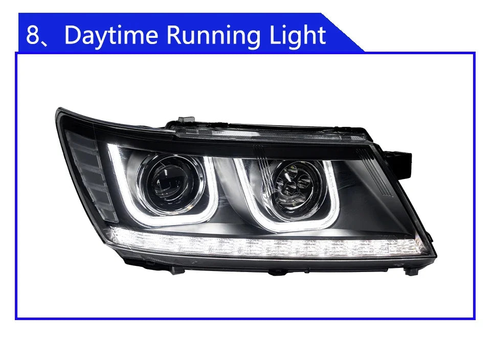 Auto Headlights Assembly For Fiat Freemont 2012-2014 Car Front Lamps Upgrade LED Double U Projector Lens Tool Accessories - Magic Electronics