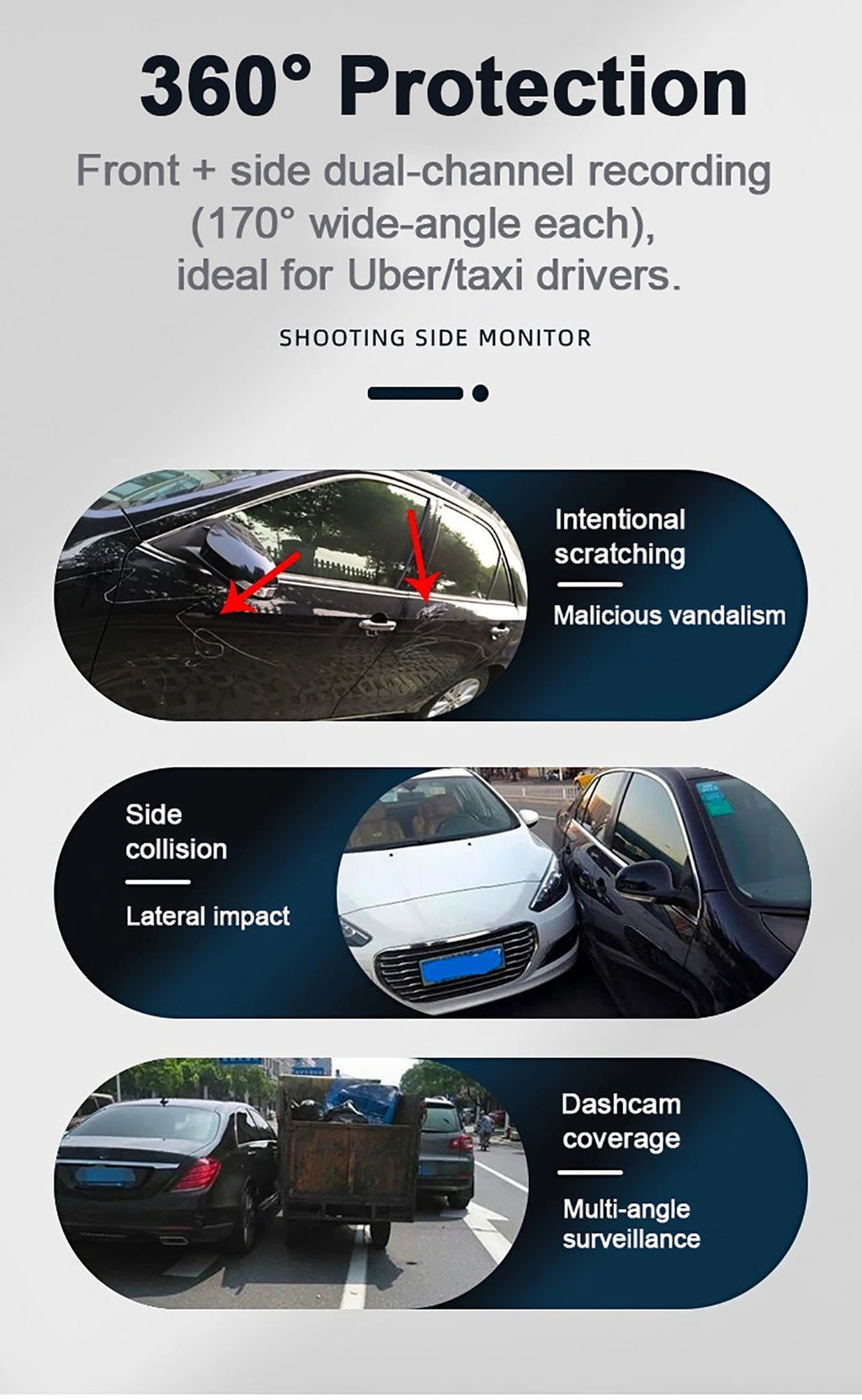 Dash Cam 4Channel 360° Car Camera Black Box 128G Front Left Right Rear View Car DVR Video Recorder G-Sensor 24H Parking Monitor Magic Electronics S2729cca3ea9b42358df3dfdb712b84a8P
