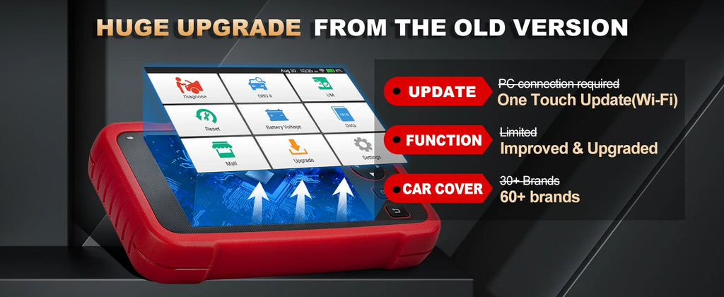 2025 LAUNCH OBD2 Scanner CRP123I V3.0 ,New add CAN FD,DOIP, Lifetime Free Update 4 system Diagnostics Tool with 7 Resets Magic Electronics S275c04a29a734dd4b2a3bf53d95b223bE