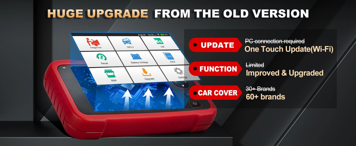 2025 LAUNCH OBD2 Scanner CRP123I V3.0 ,New add CAN FD,DOIP, Lifetime Free Update 4 system Diagnostics Tool with 7 Resets Magic Electronics S275c04a29a734dd4b2a3bf53d95b223bE