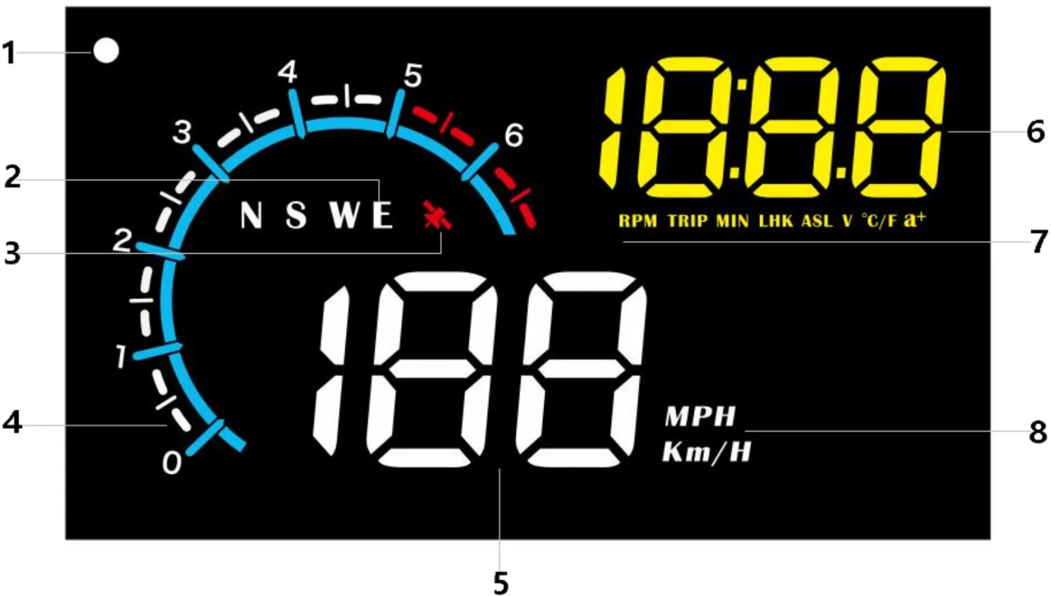 M12 HUD Windshield Projector OBD+GPS Universal Head Up Display Car Speedometer Water temp RPM Voltage Security Automatic Alarm Magic Electronics S27c901d8c23d4c26832e7e5685aa88f43