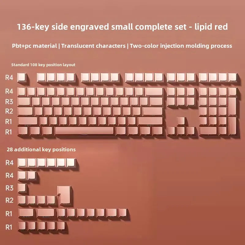 aula f75 keycaps keycap set for mechanical keyboard key caps кейкапы 68/75/81/87/98 purple blue pink Y-136 Keycaps Magic Electronics S2a331f0f94404870bf29641ad340f644F Y-136 Keycaps